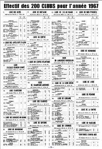 N 120  Page : 5
