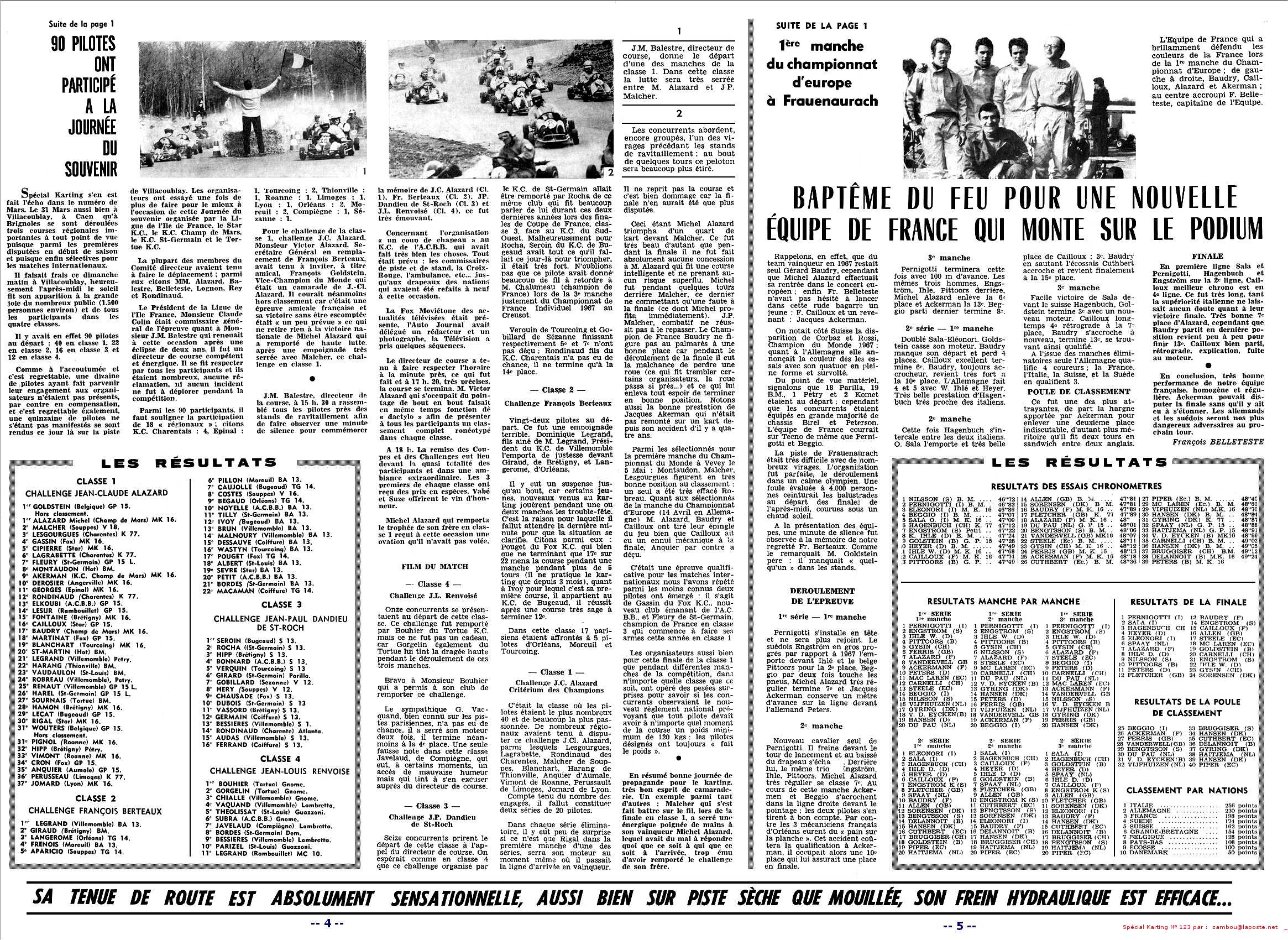 Kart1968 SPK123 p4p5
