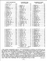 Kart1968SPK130p07