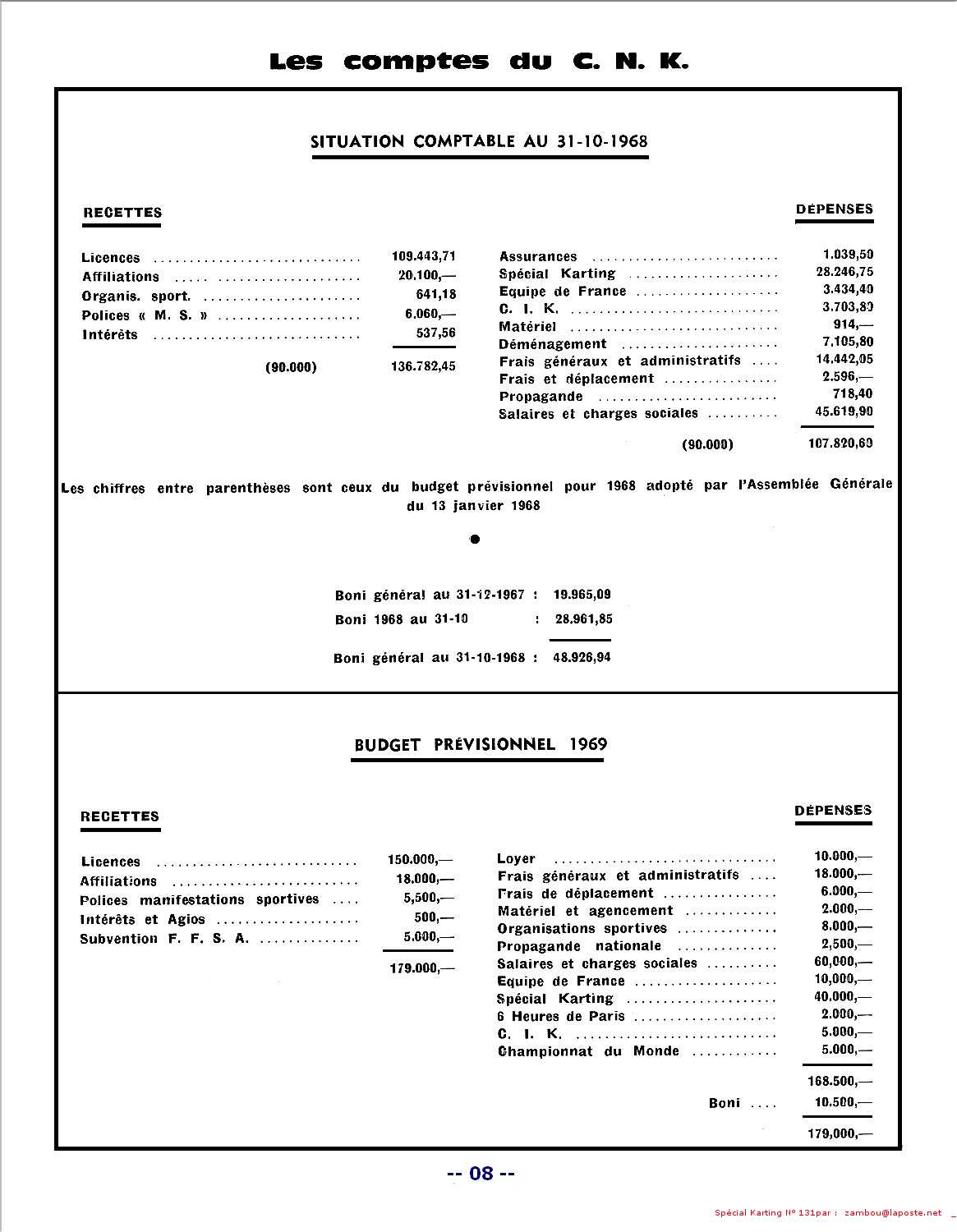 Kart1968SPK131p08
