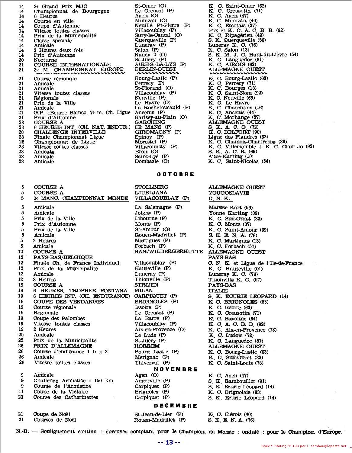 Kart1969 SPK133 p13
