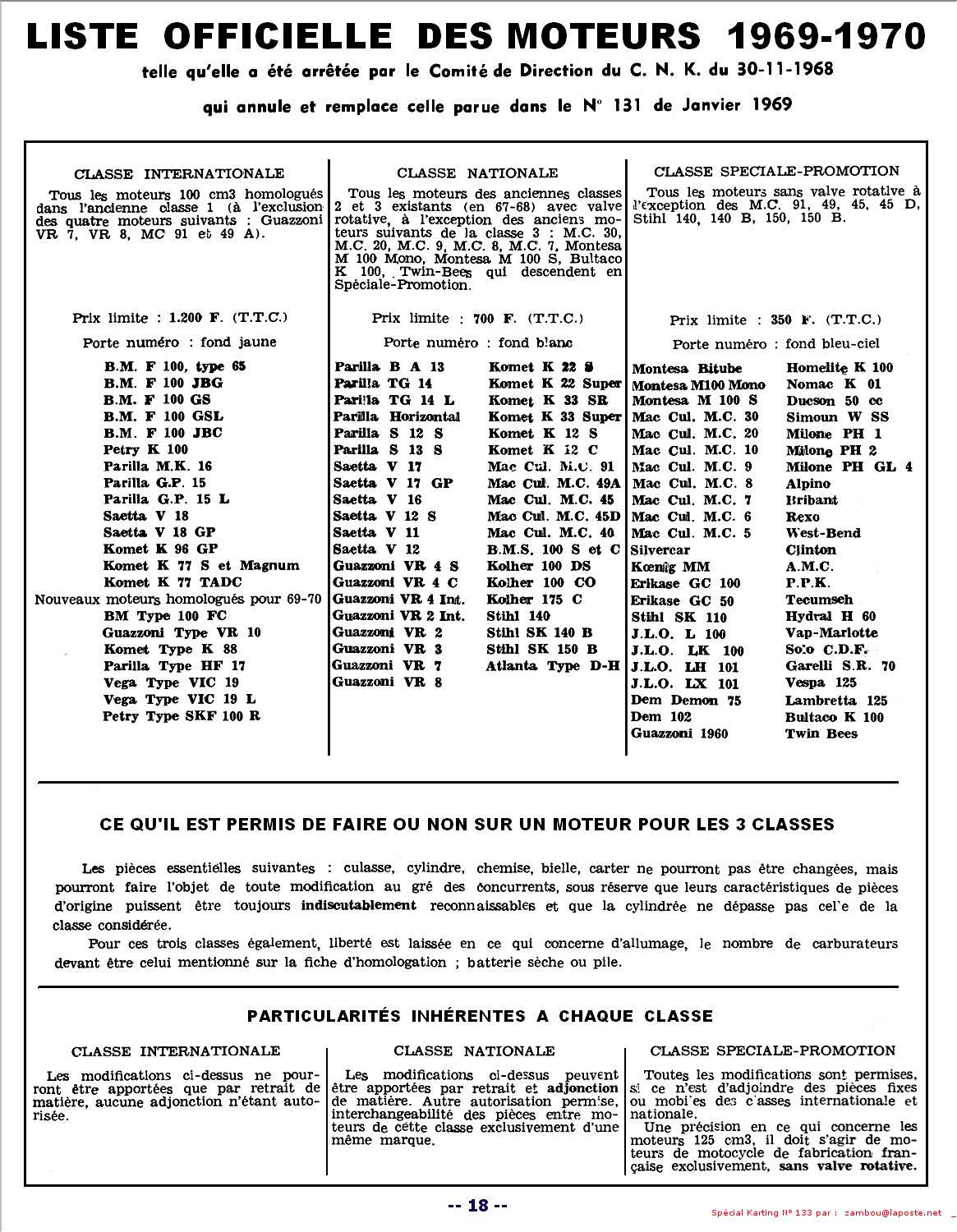 Kart1969 SPK133 p18