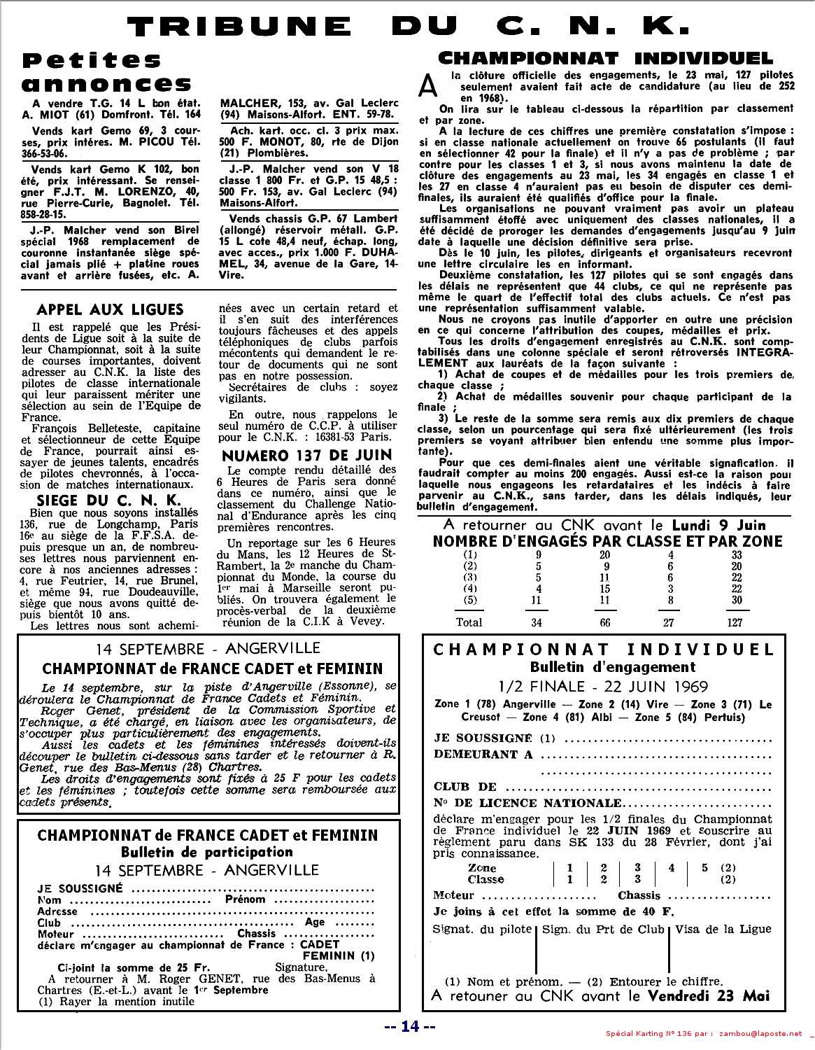 Kart1969 SPK136 p14