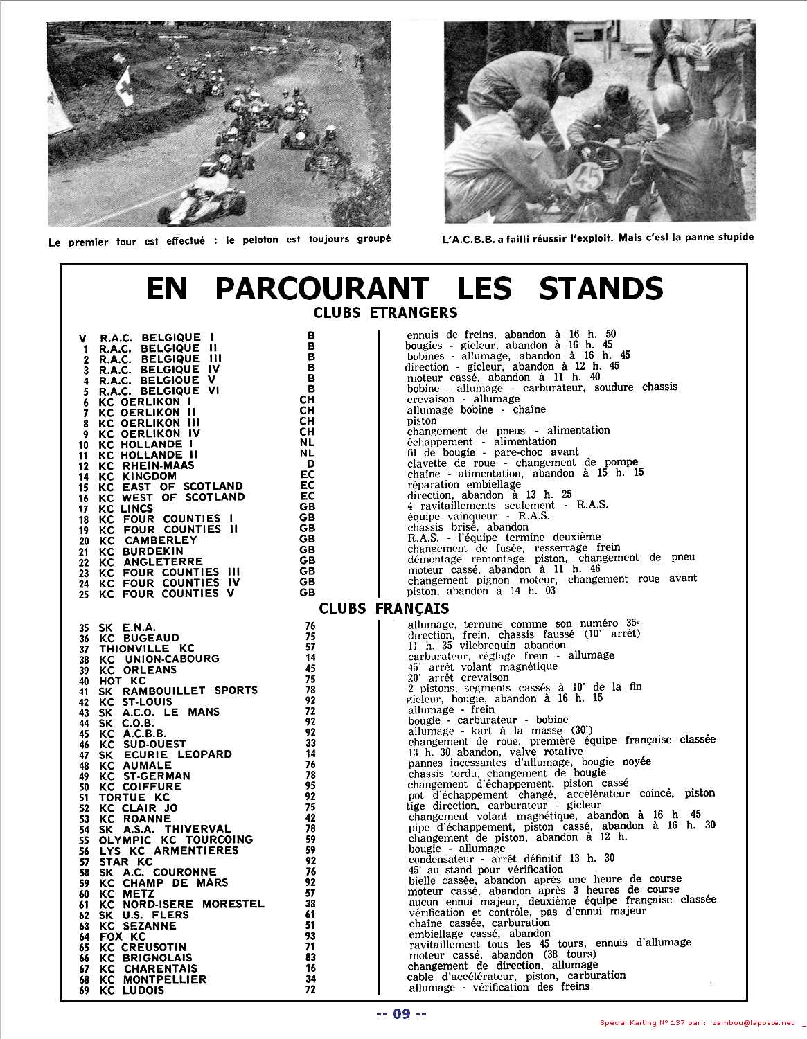 Kart1969 SPK137 p09
