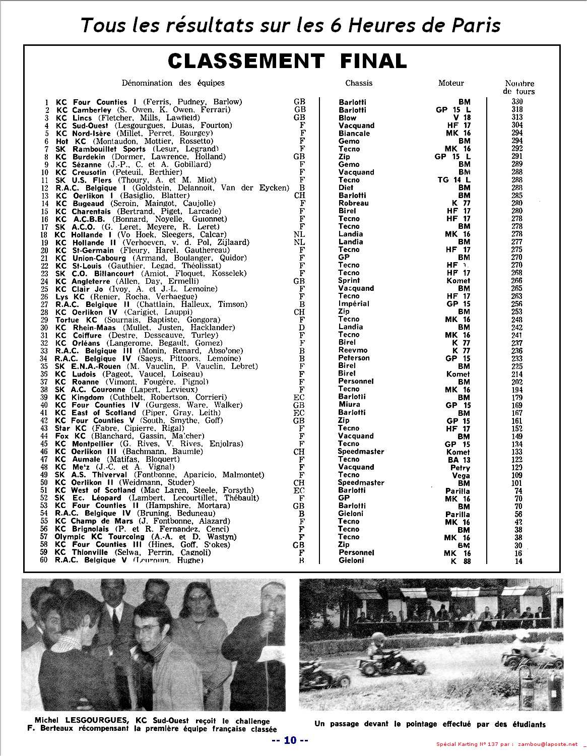 Kart1969 SPK137 p10