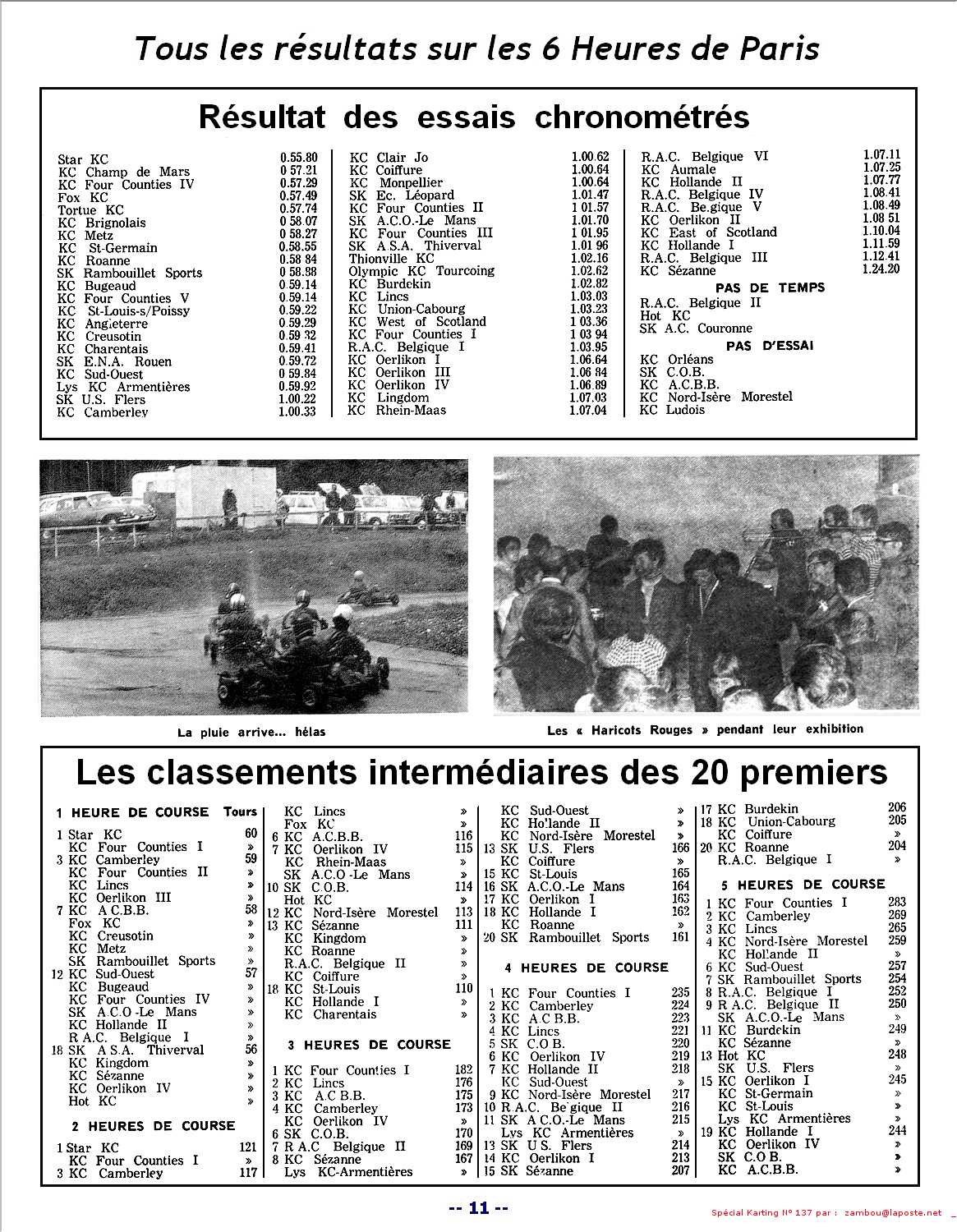Kart1969 SPK137 p11