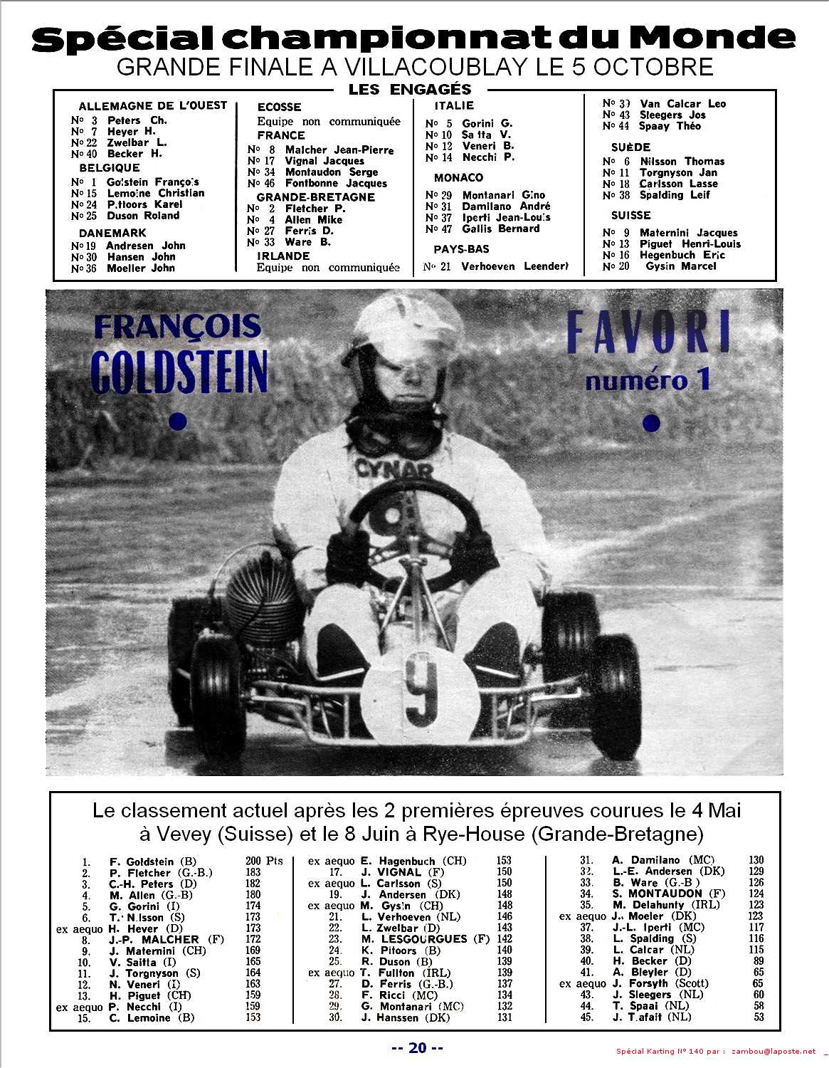 Kart1969 SPK140 p20