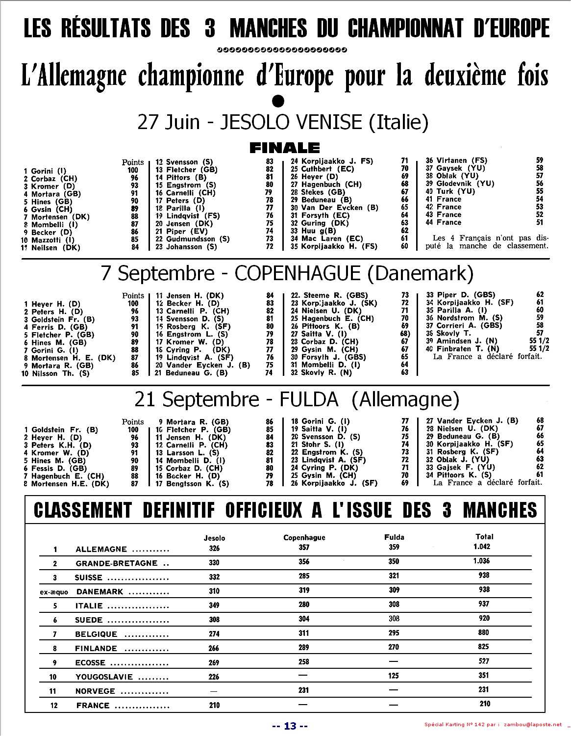 Kart1969 SPK142 p13