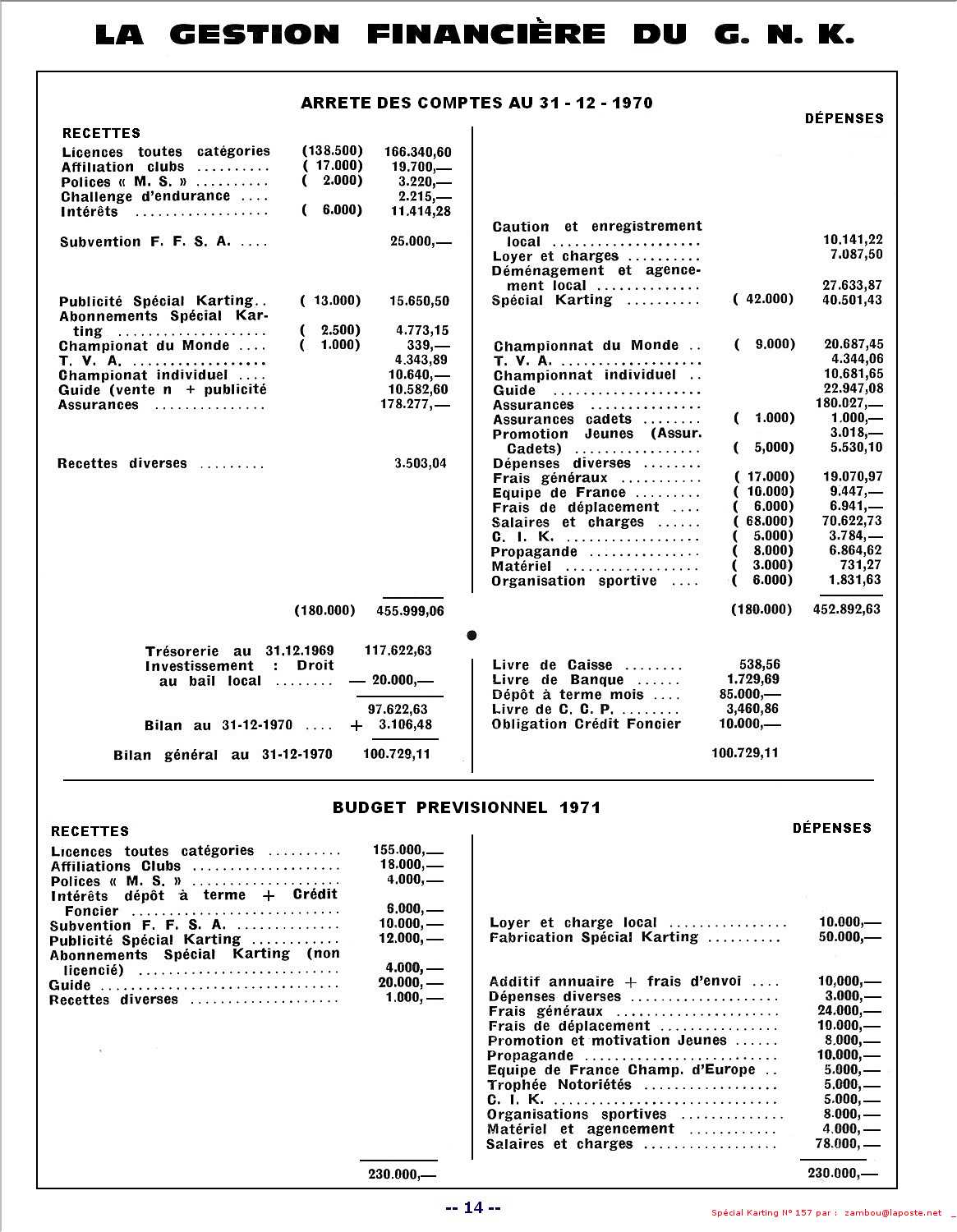 kart1971 spk157p14