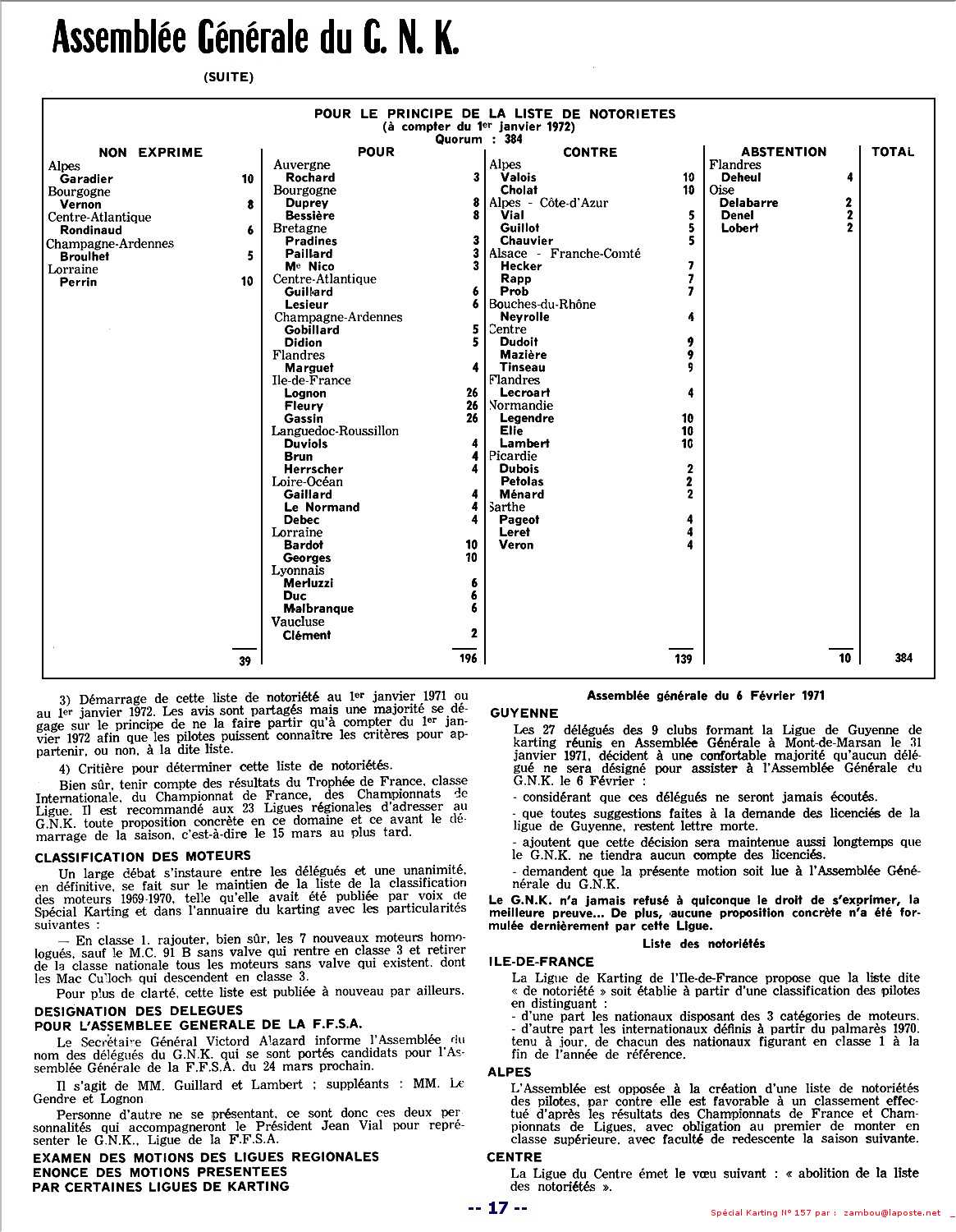kart1971 spk157p17