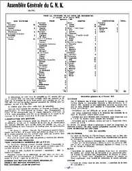 Mars 1971 page : 17