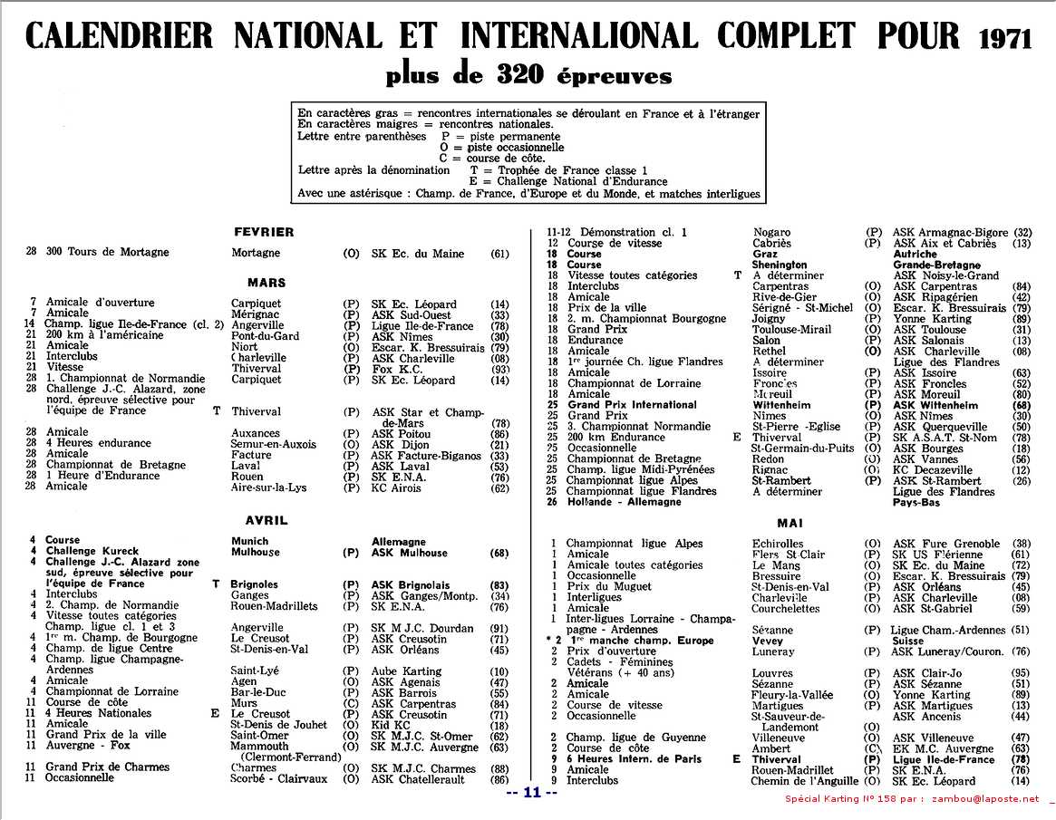 kart1971 spk158p11