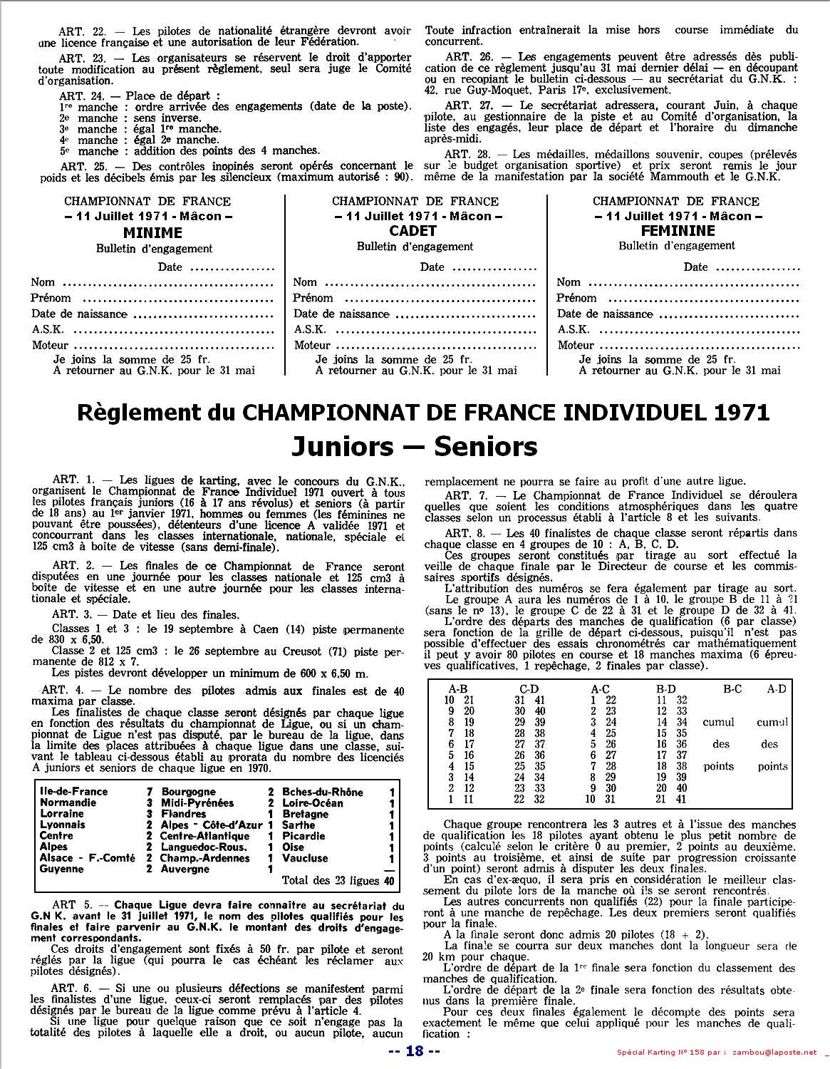 kart1971 spk158p18