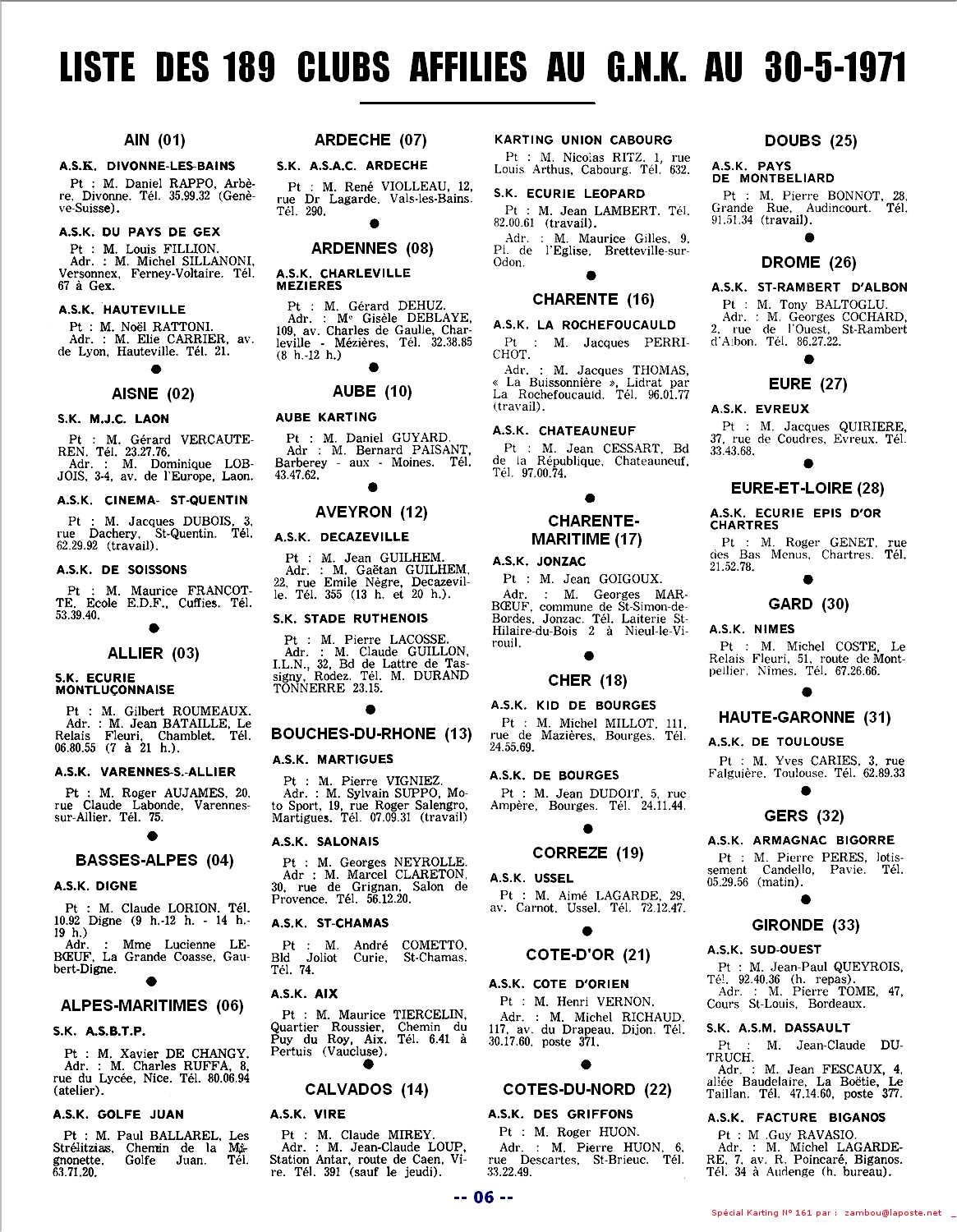 Kart1971 SPK161 p06