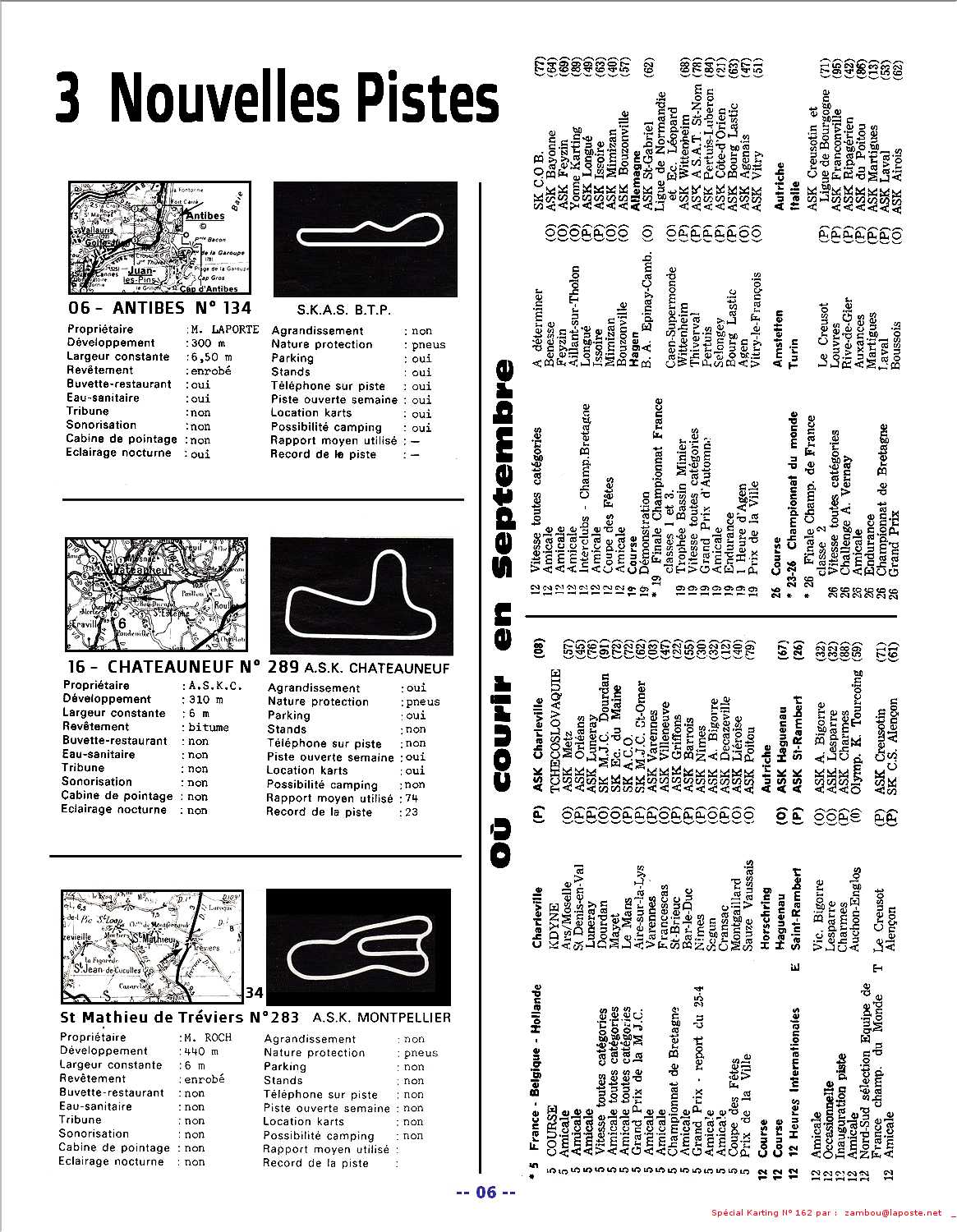 Kart1971 SPK164 p06