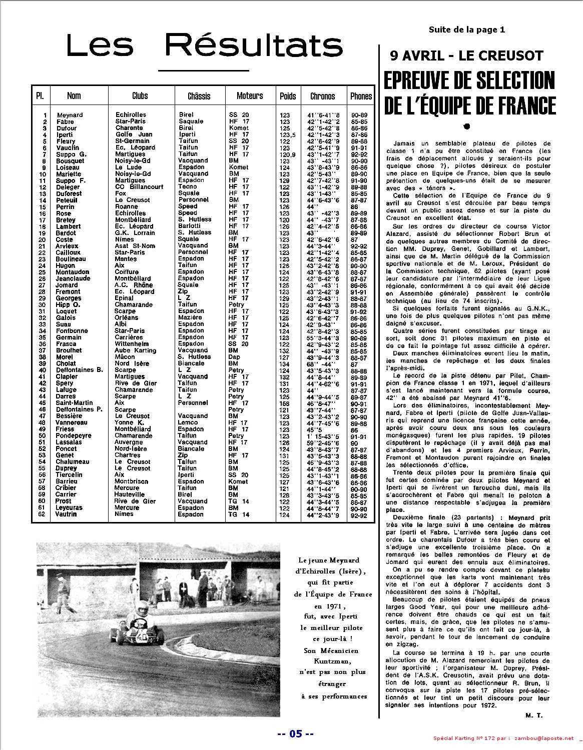 Kart1972 SPK172 p05