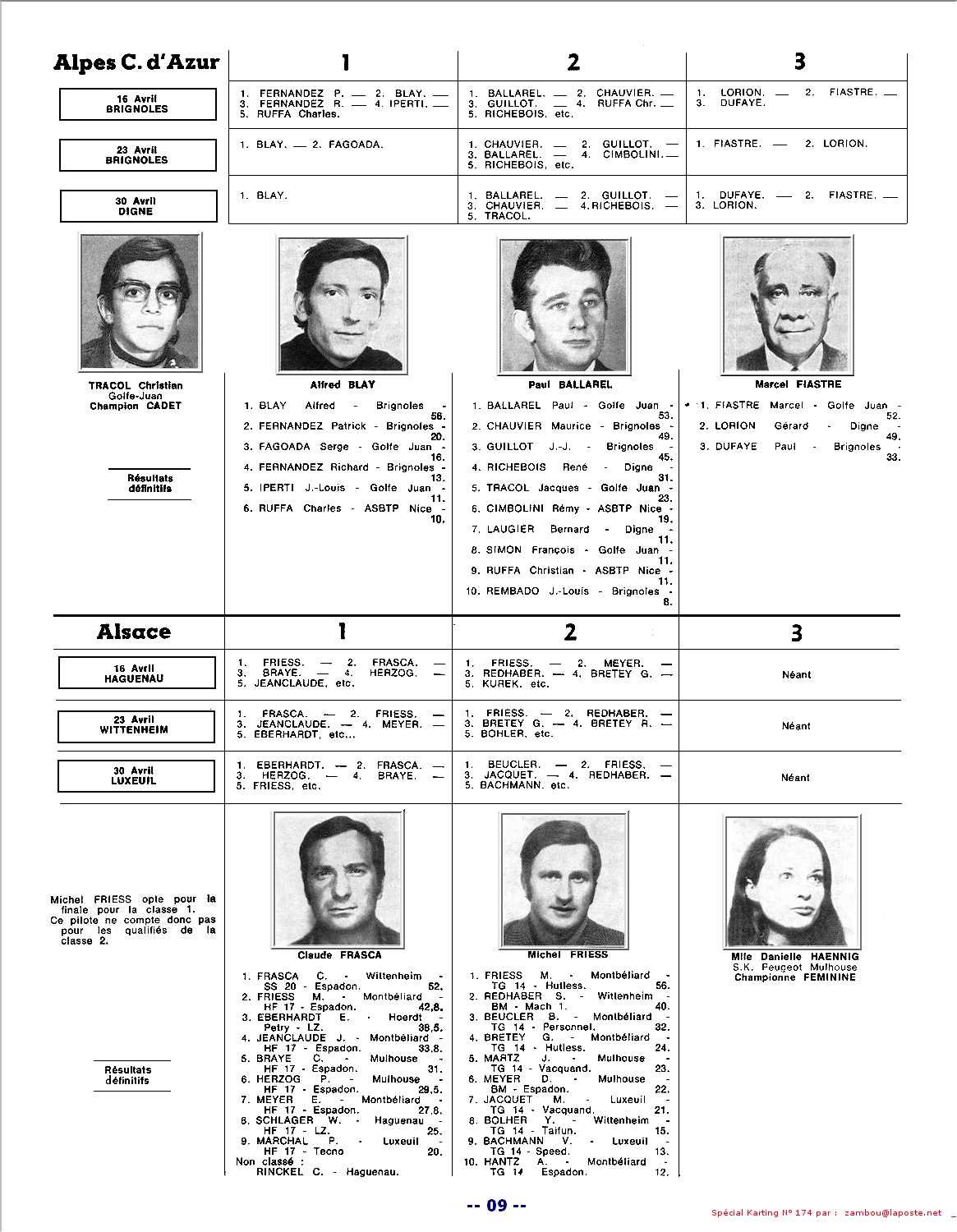 Kart1972 SPK174 p09