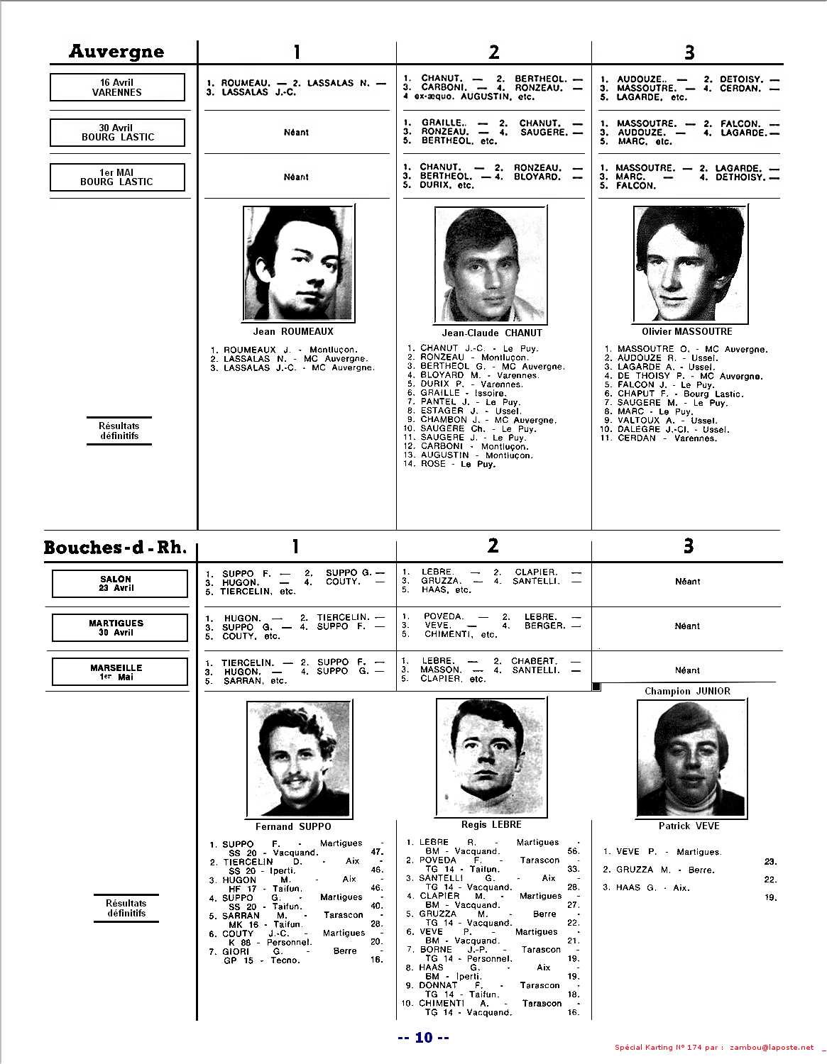 Kart1972 SPK174 p10