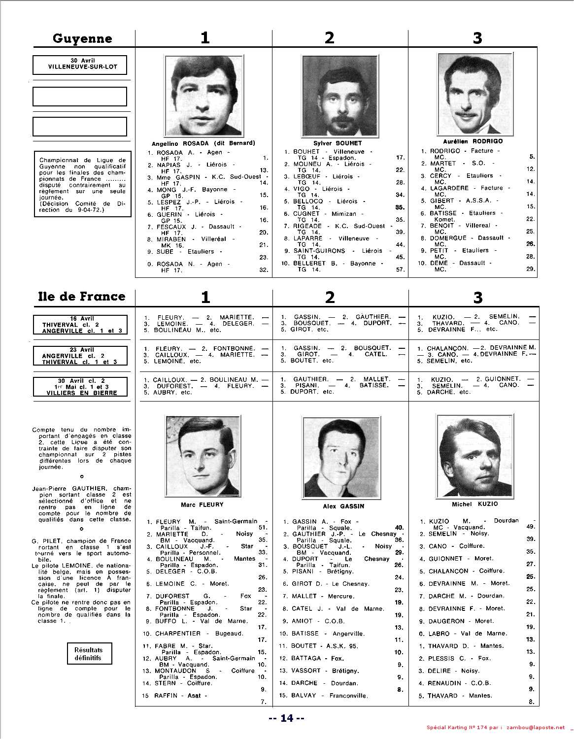 Kart1972 SPK174 p14