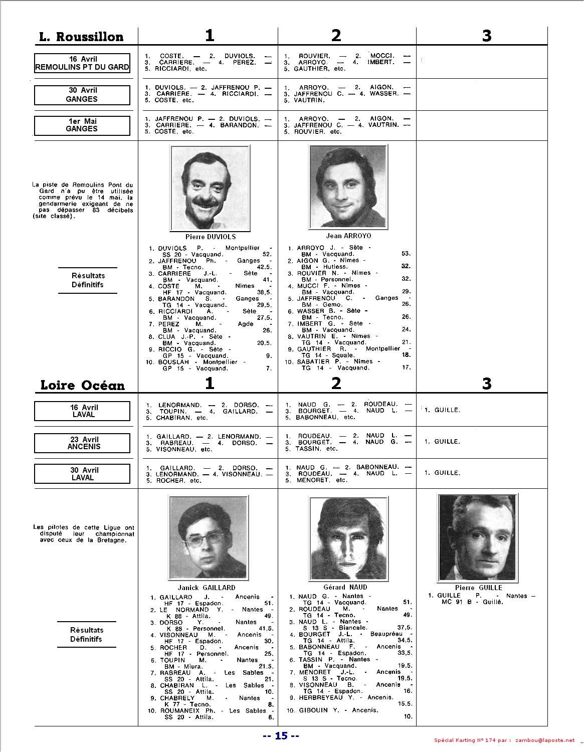 Kart1972 SPK174 p15