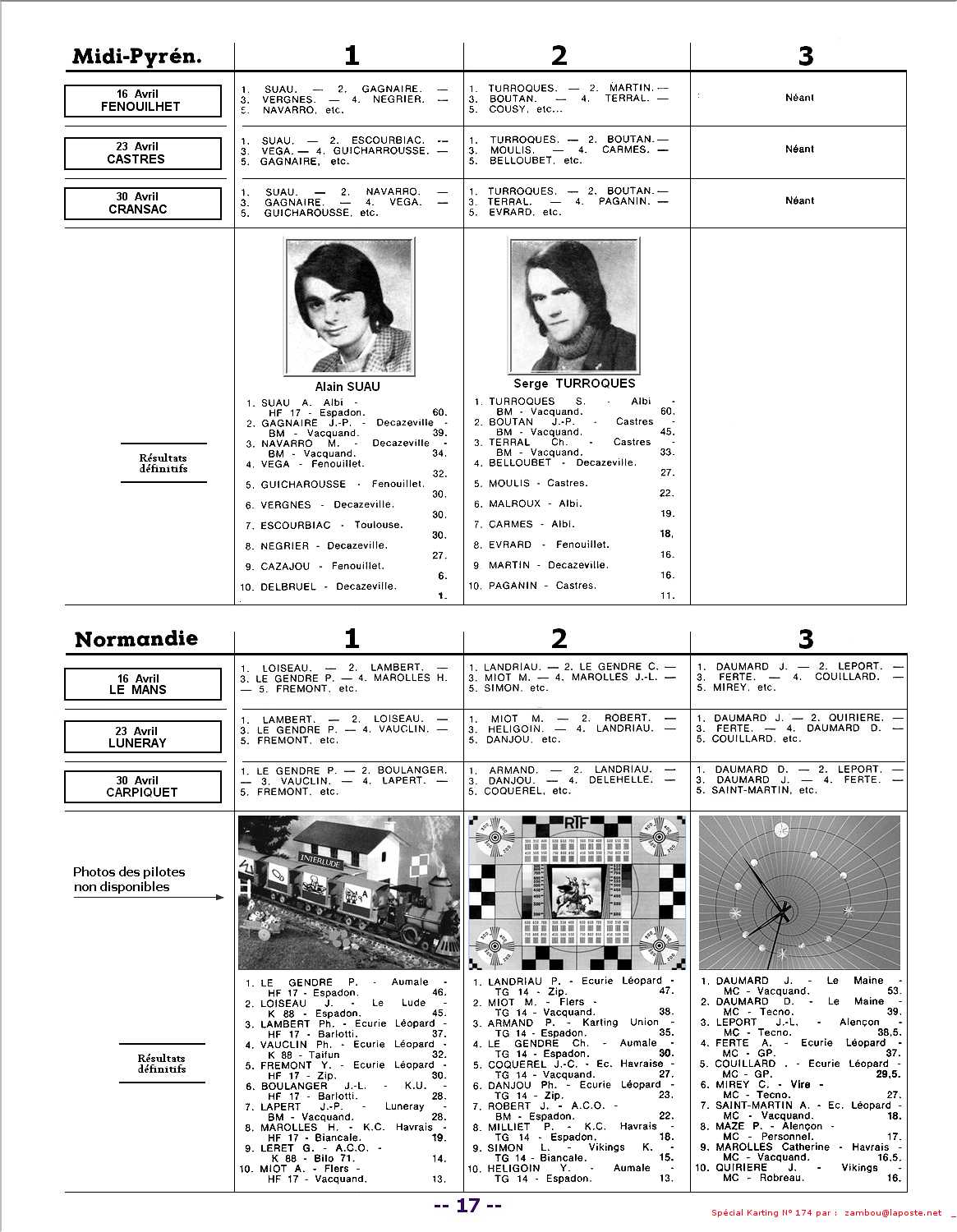 Kart1972 SPK174 p17