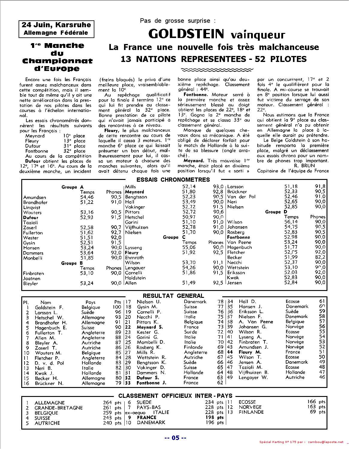 Kart1972 SPK175 p05