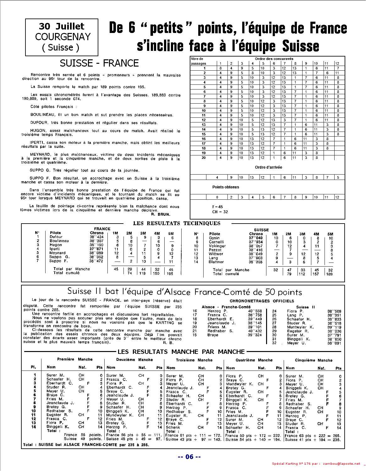 Kart1972 SPK176 p06