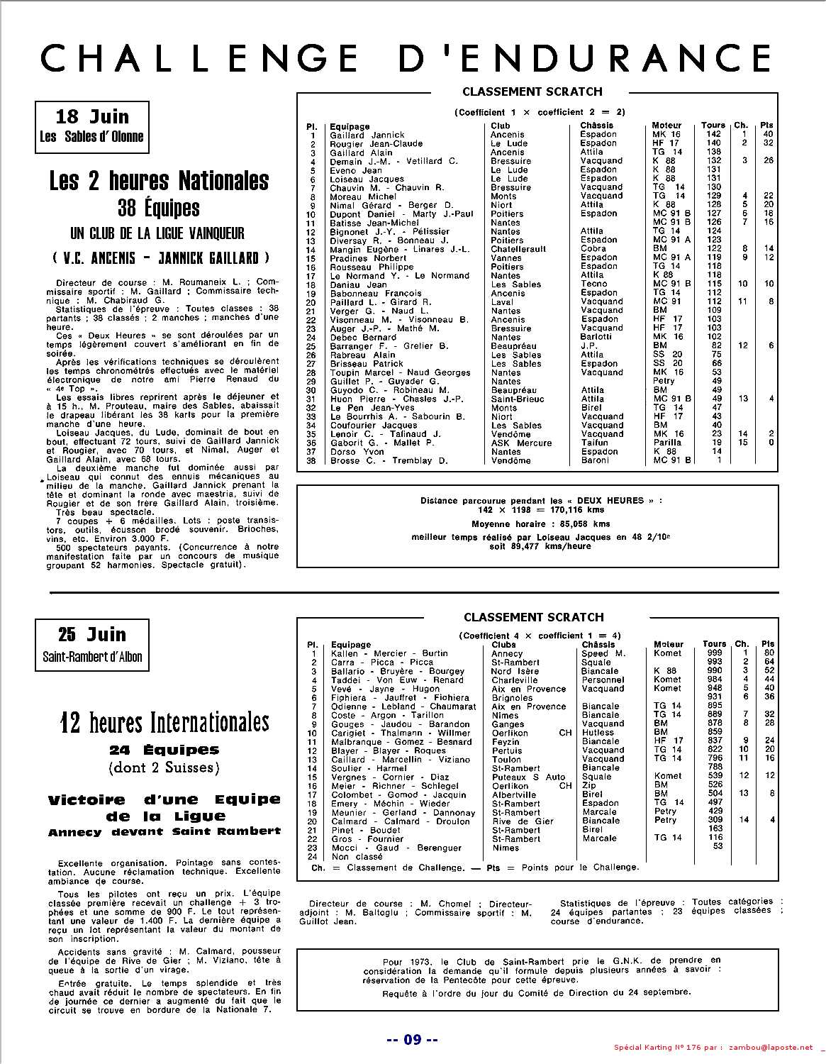 Kart1972 SPK176 p09