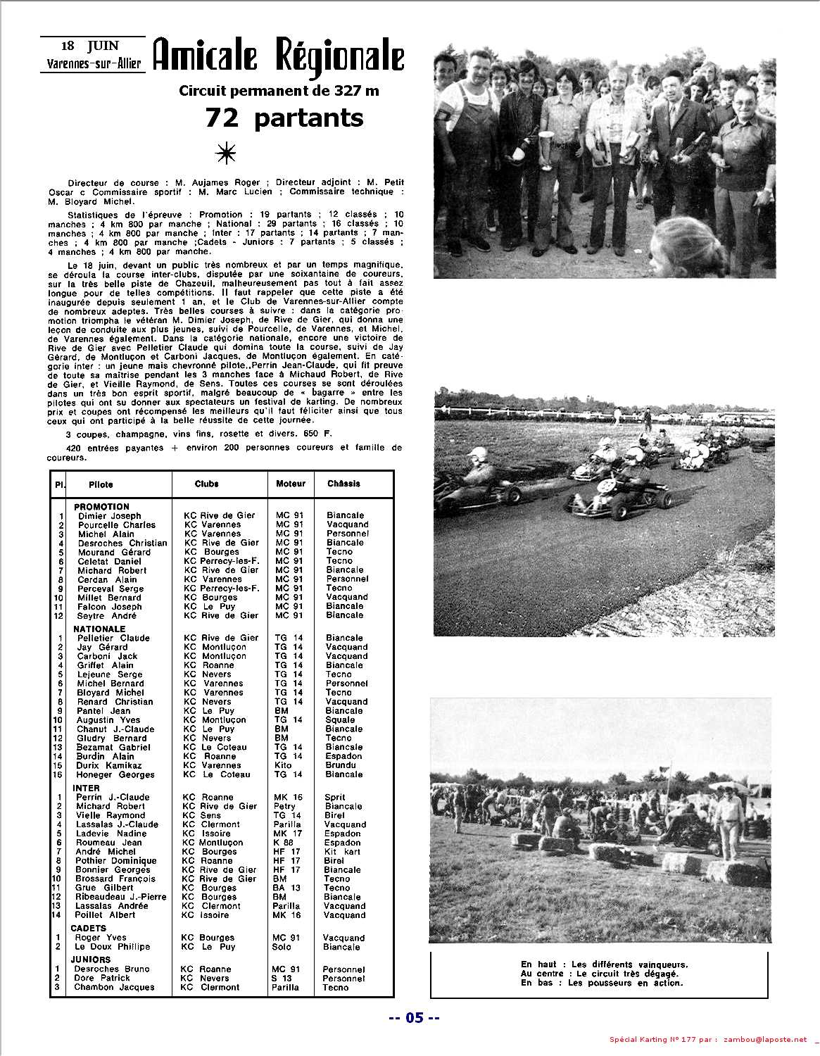 Kart1972 SPK177 p05