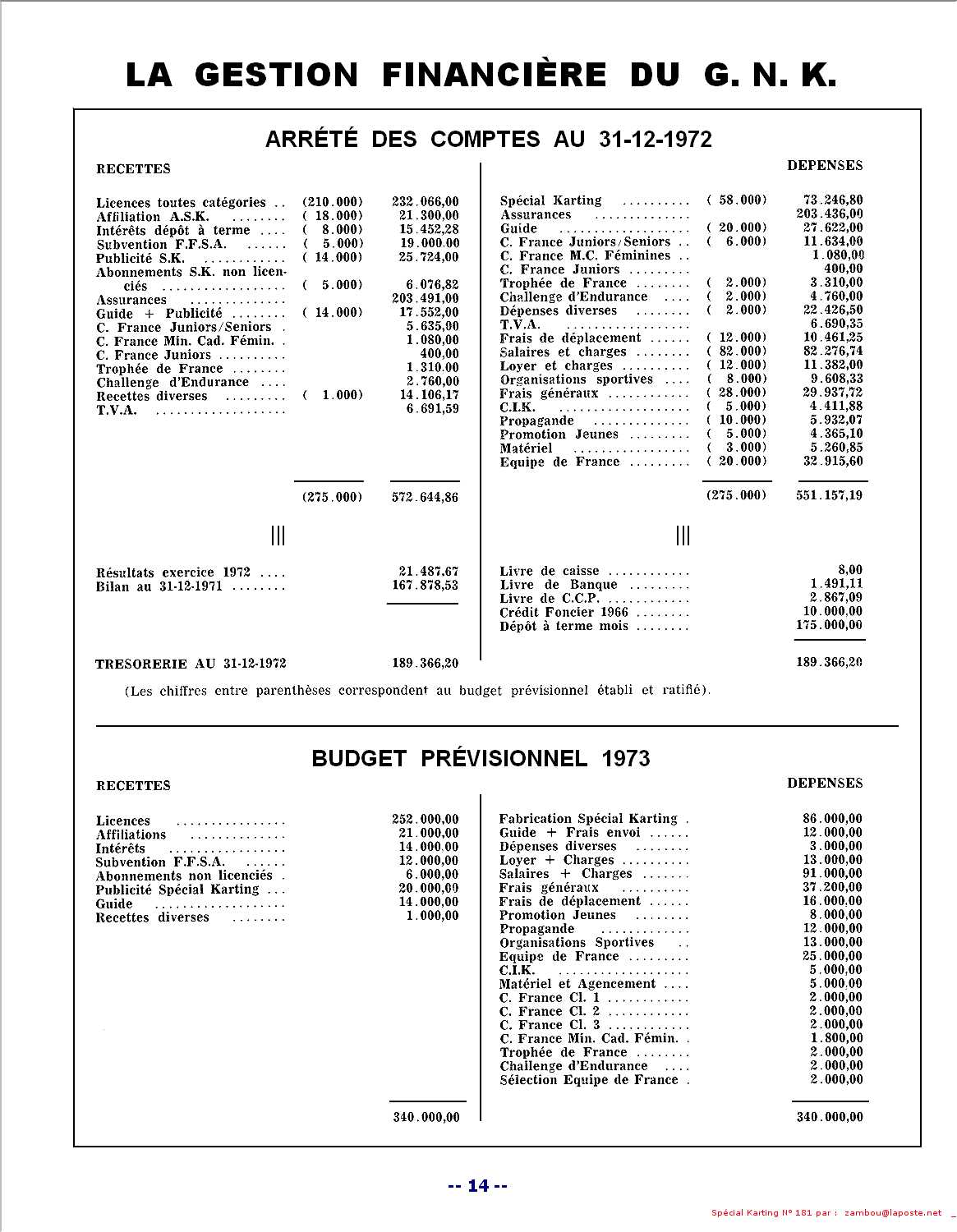 Kart1973SPK181p14