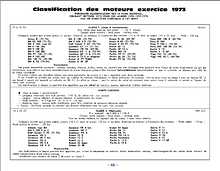  30 mars 1973 page: 12