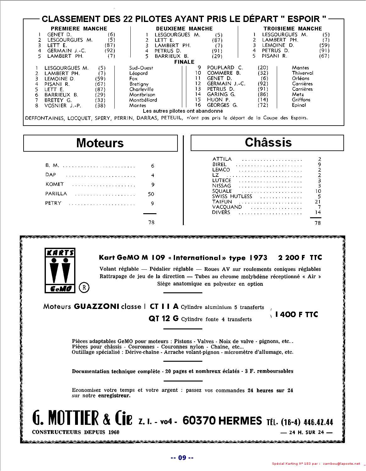 Kart1973SPK183p09