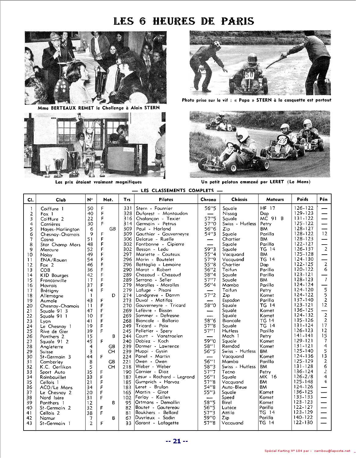 Kart1973SPK184p21