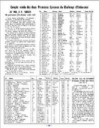 30 Aot 1973 page: 19