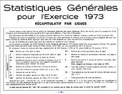 30 novembre 1973 page: 18