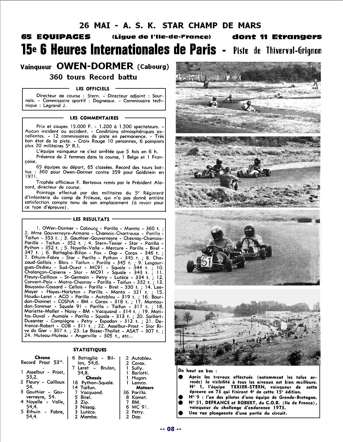 Kart1974SPK197p08