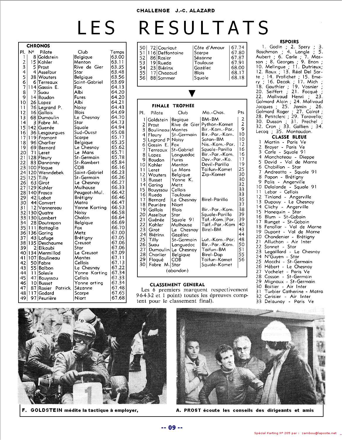 Kart1975SPK205p09