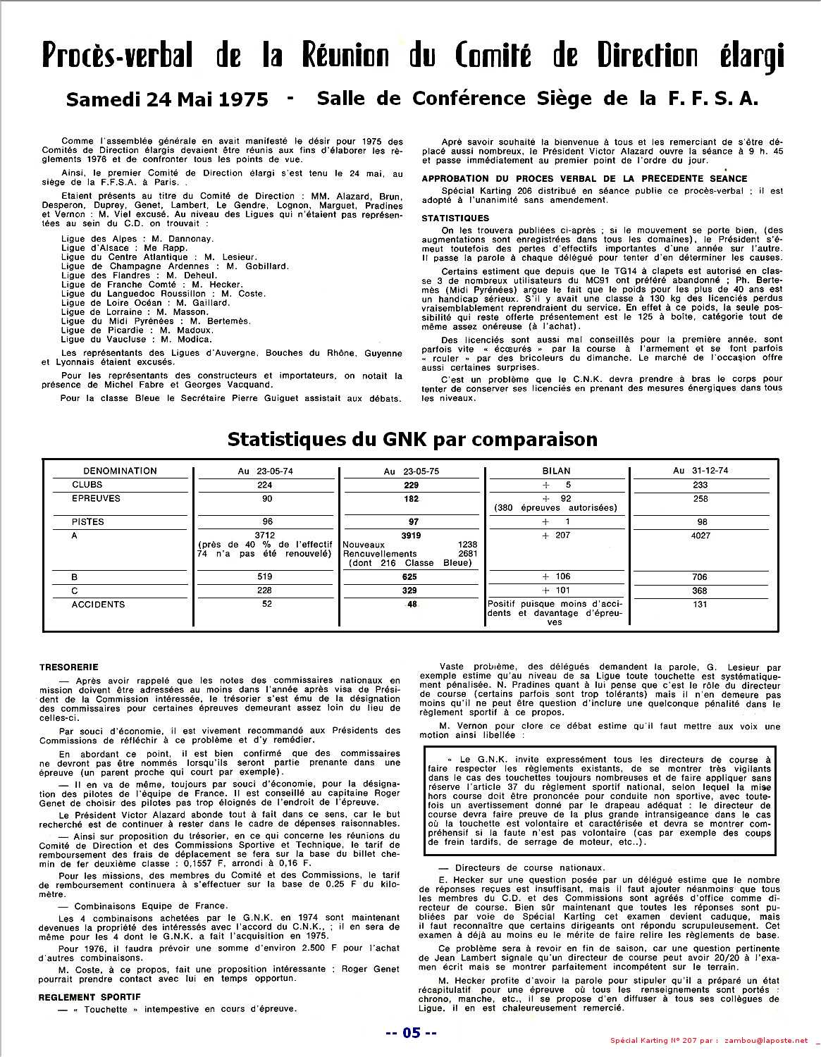 Kart1975SPK207p05