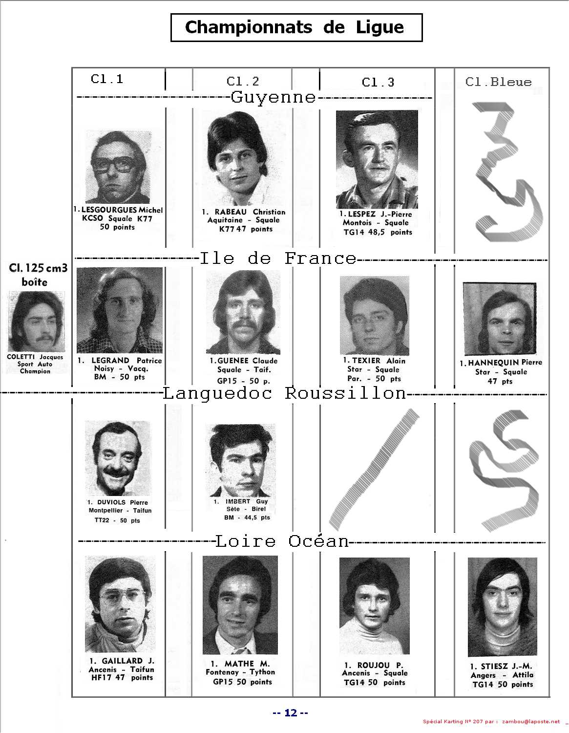 Kart1975SPK207p12