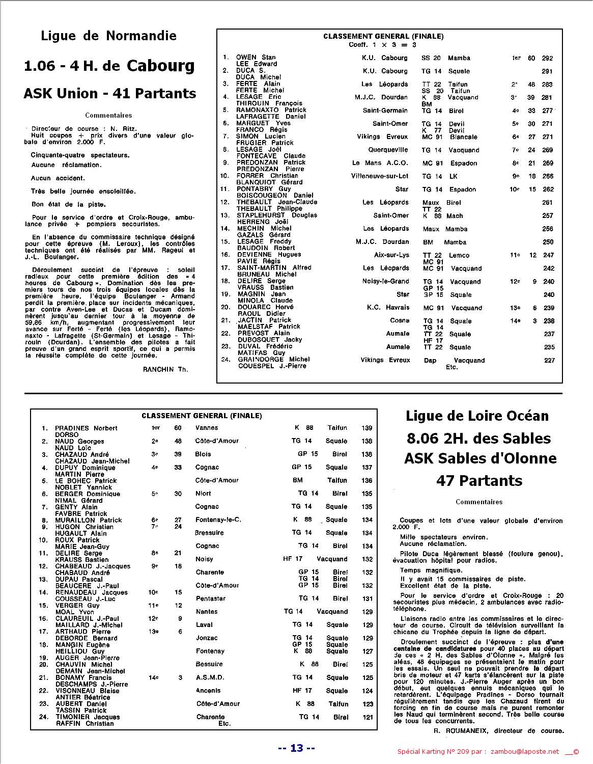 Kart1975SPK209p13