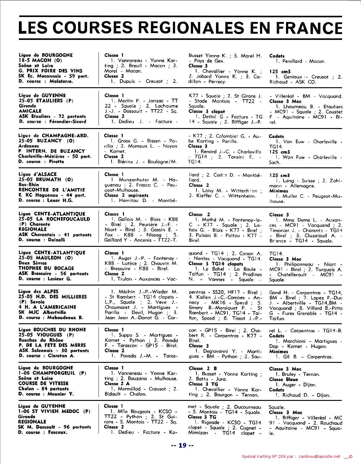 Kart1975SPK209p19