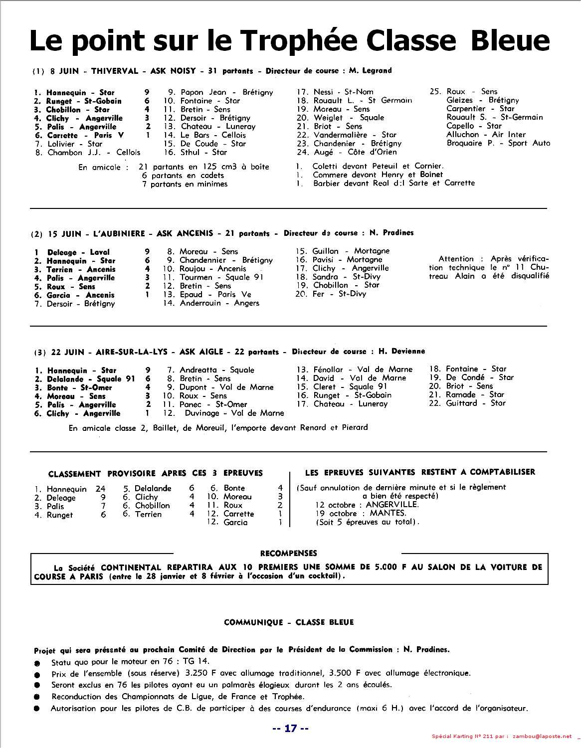Kart1975SPK211p17