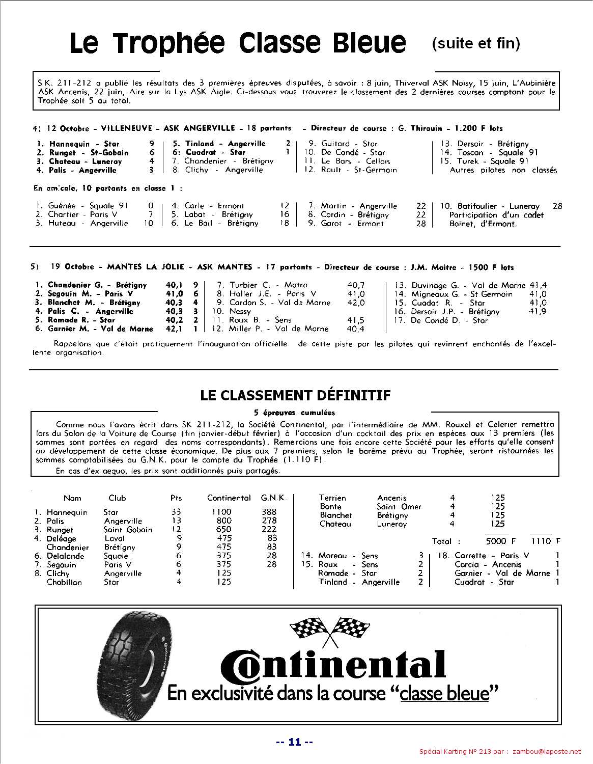 Kart1975SPK213p11