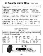  Dcembre 1975 page: 11