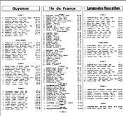 N219 de juin 1976 page 11