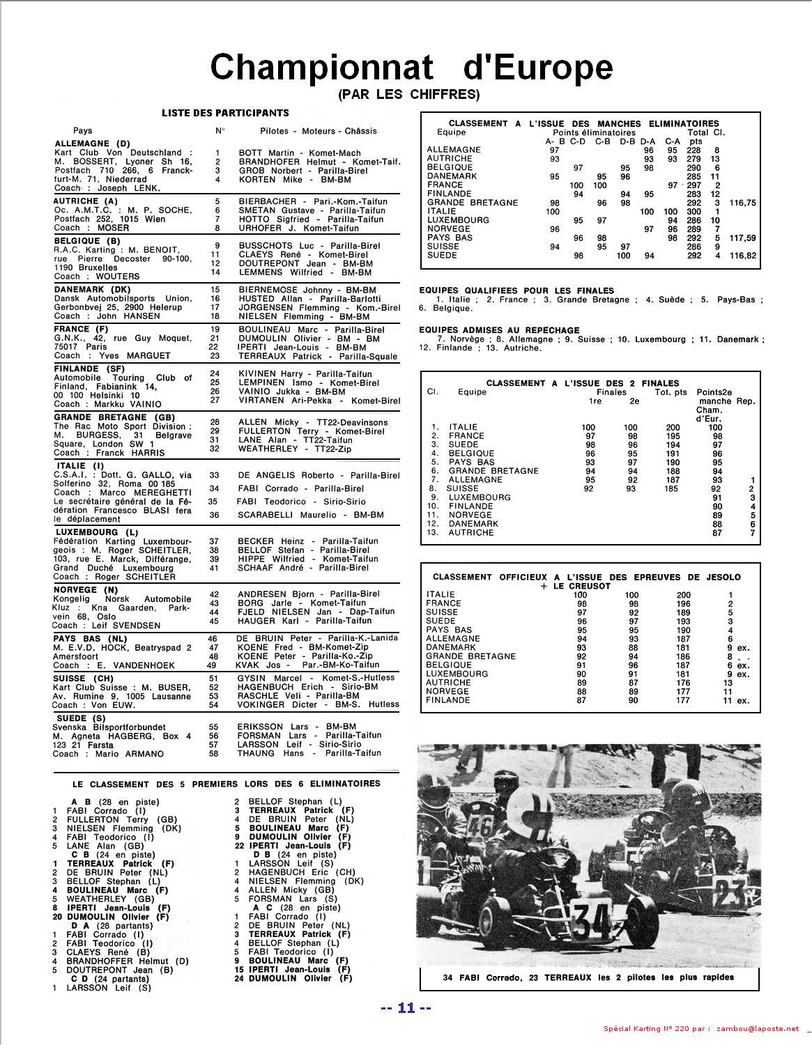 Kart1976SPK220p11
