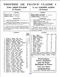 N220 d'aot 1976 page 17