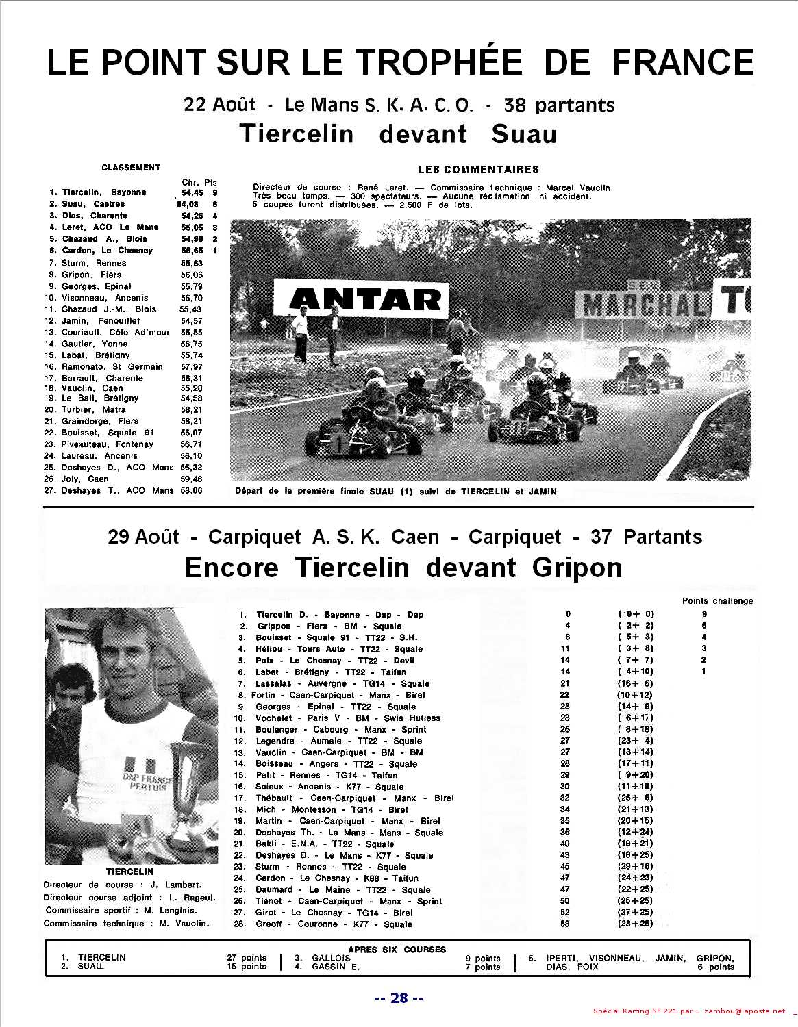 Kart1976SPK221p28