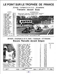 N221 de septembre 1976 page : 28