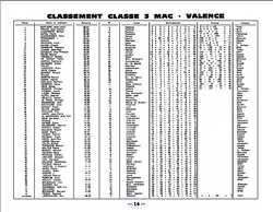 N222 d'octobre 1976 page:16